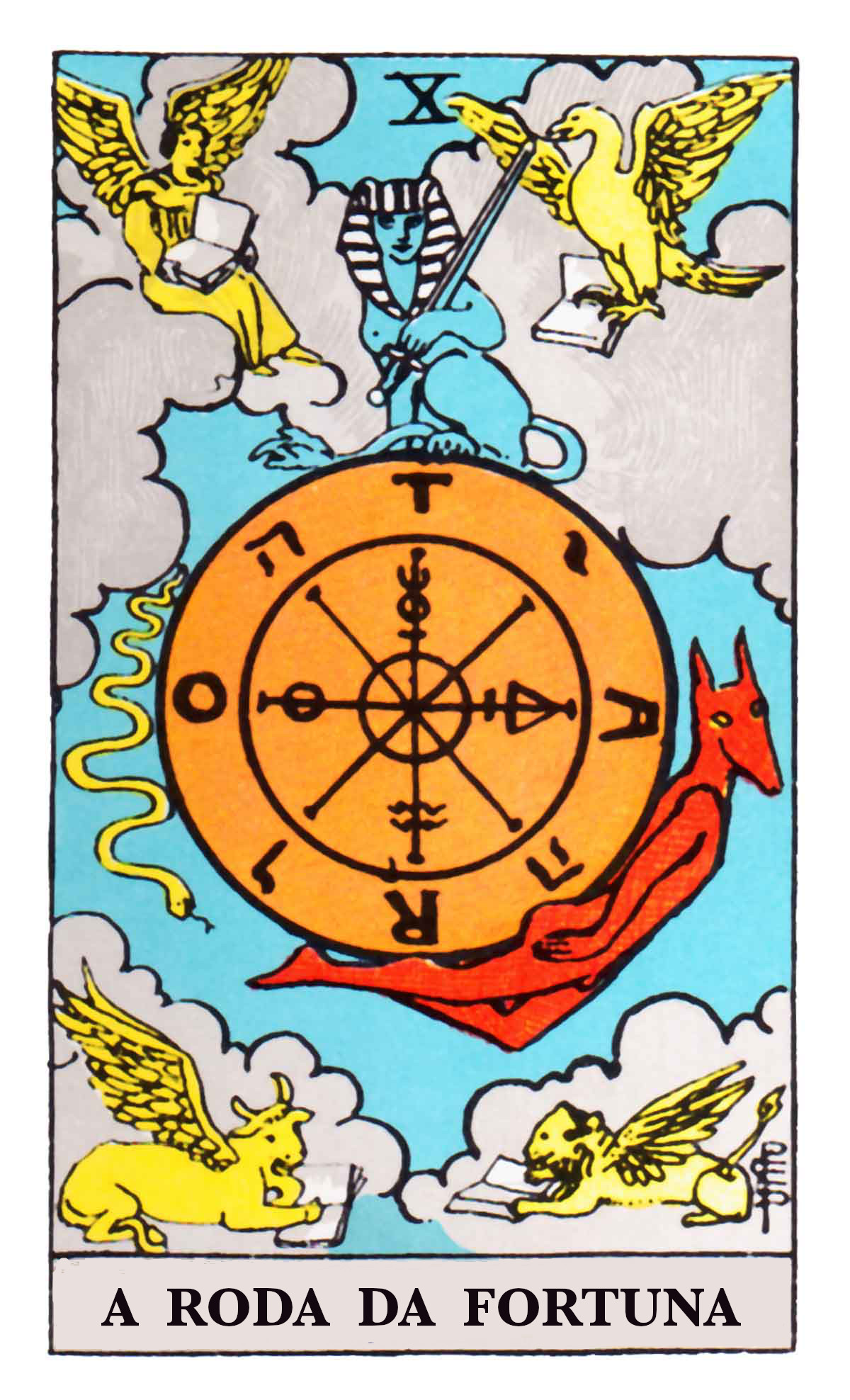 Carta de Tarot A Roda da Fortuna